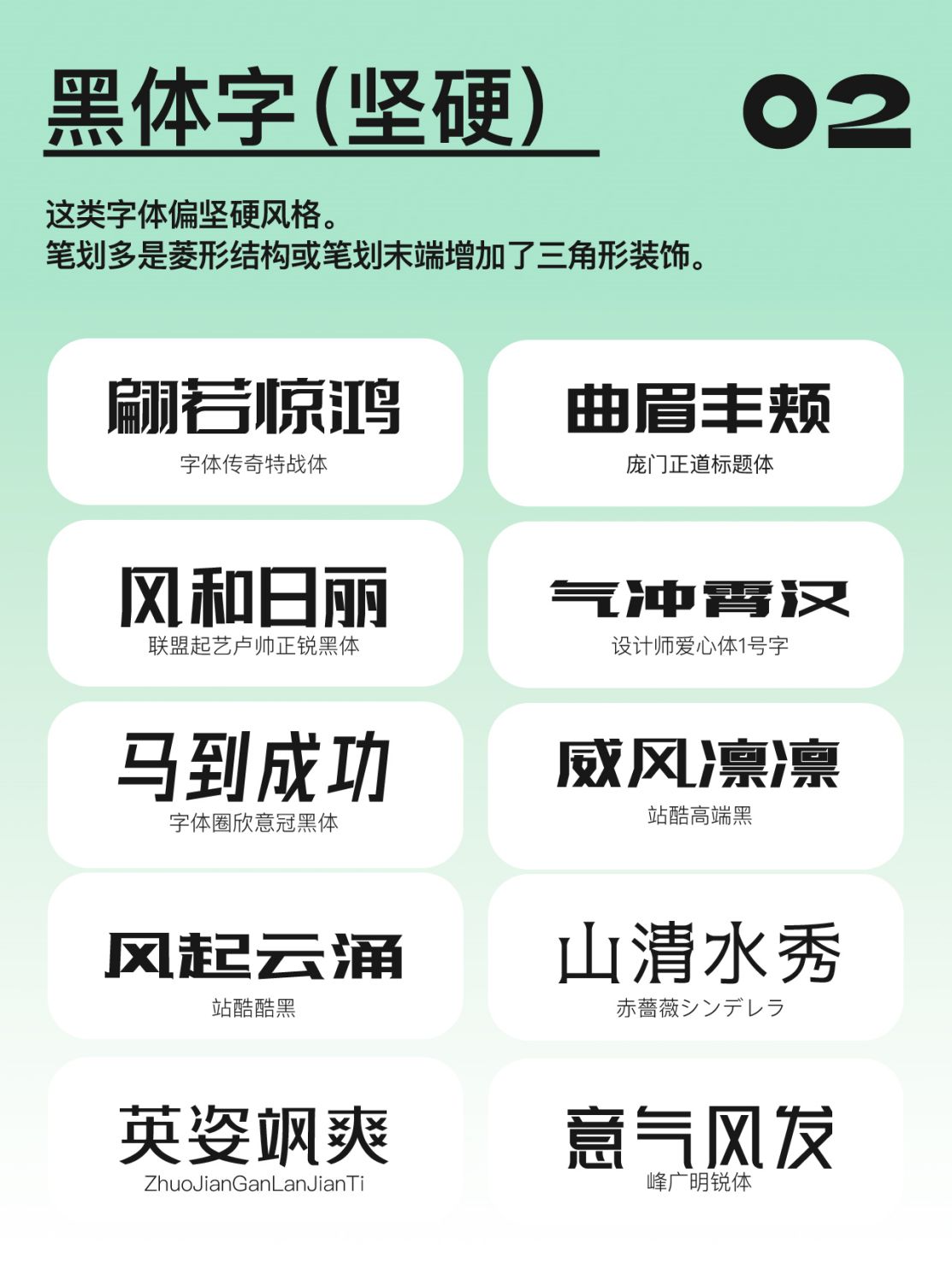 240+精选版可商用中英文字体PS/Procreate安装包合集 设计素材 sucaiwan.com