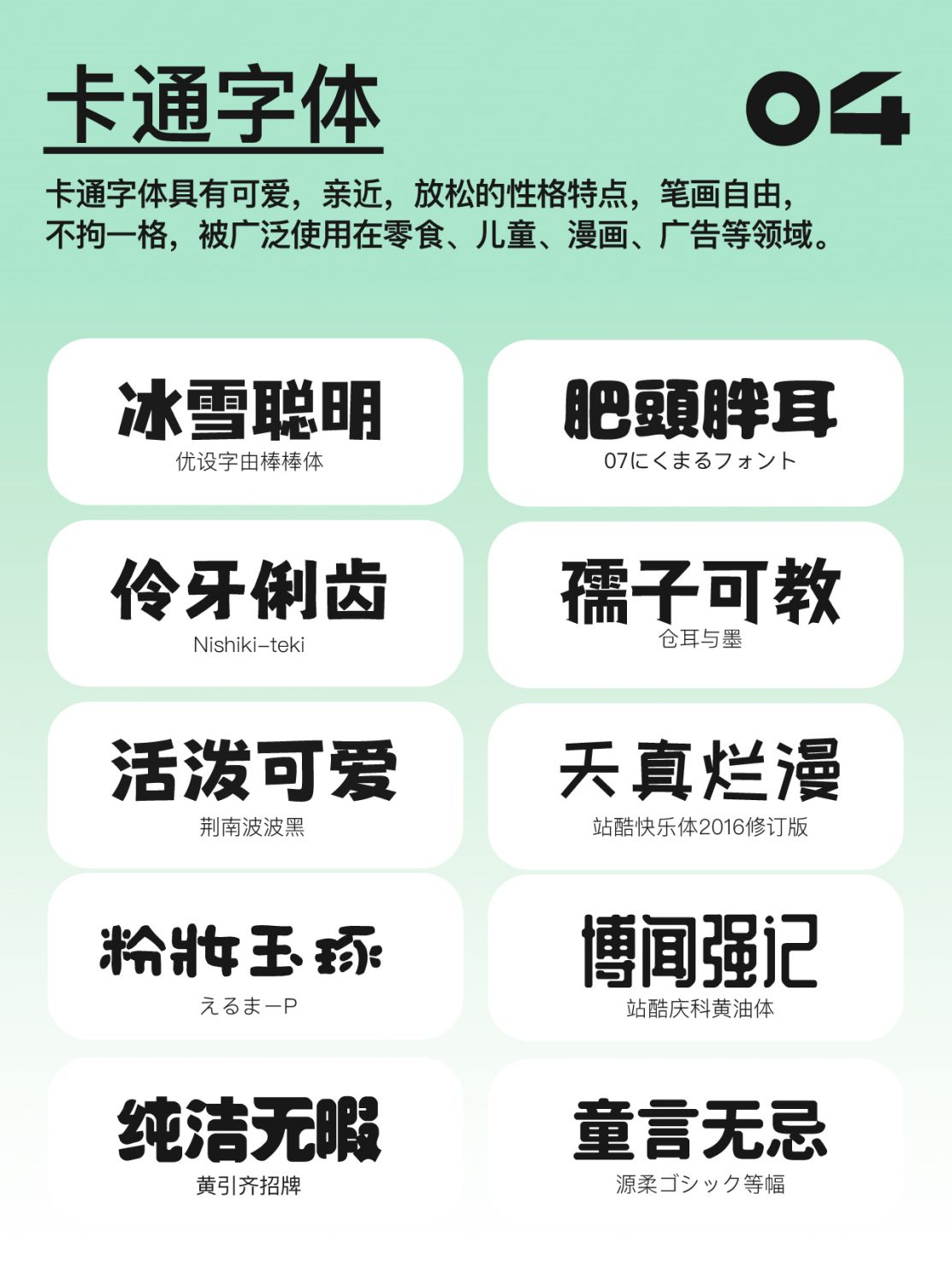 240+精选版可商用中英文字体PS/Procreate安装包合集 设计素材 sucaiwan.com