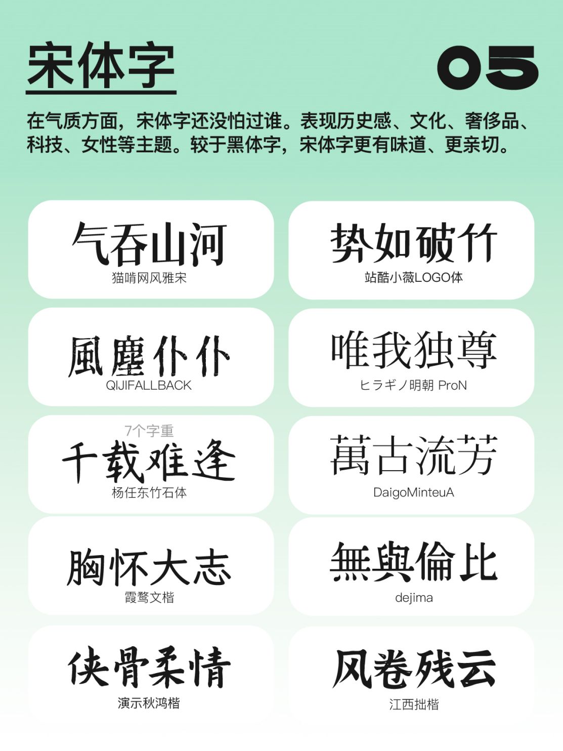 240+精选版可商用中英文字体PS/Procreate安装包合集 设计素材 sucaiwan.com