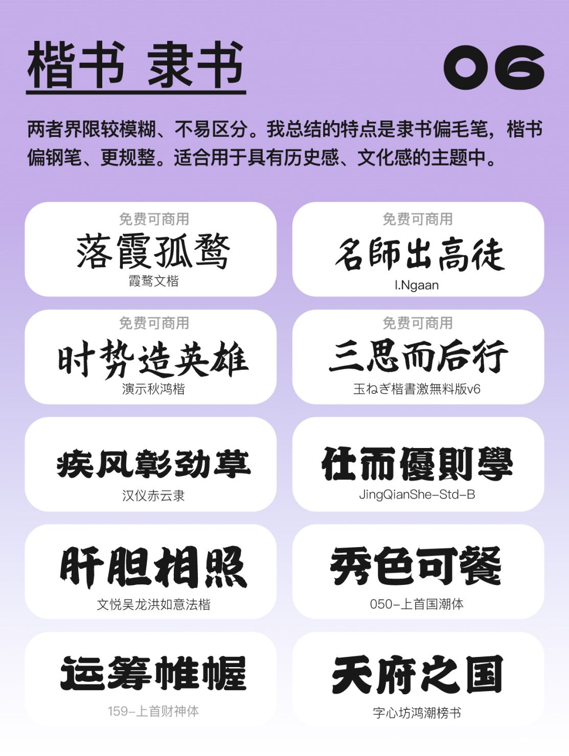 240+精选版可商用中英文字体PS/Procreate安装包合集 设计素材 sucaiwan.com