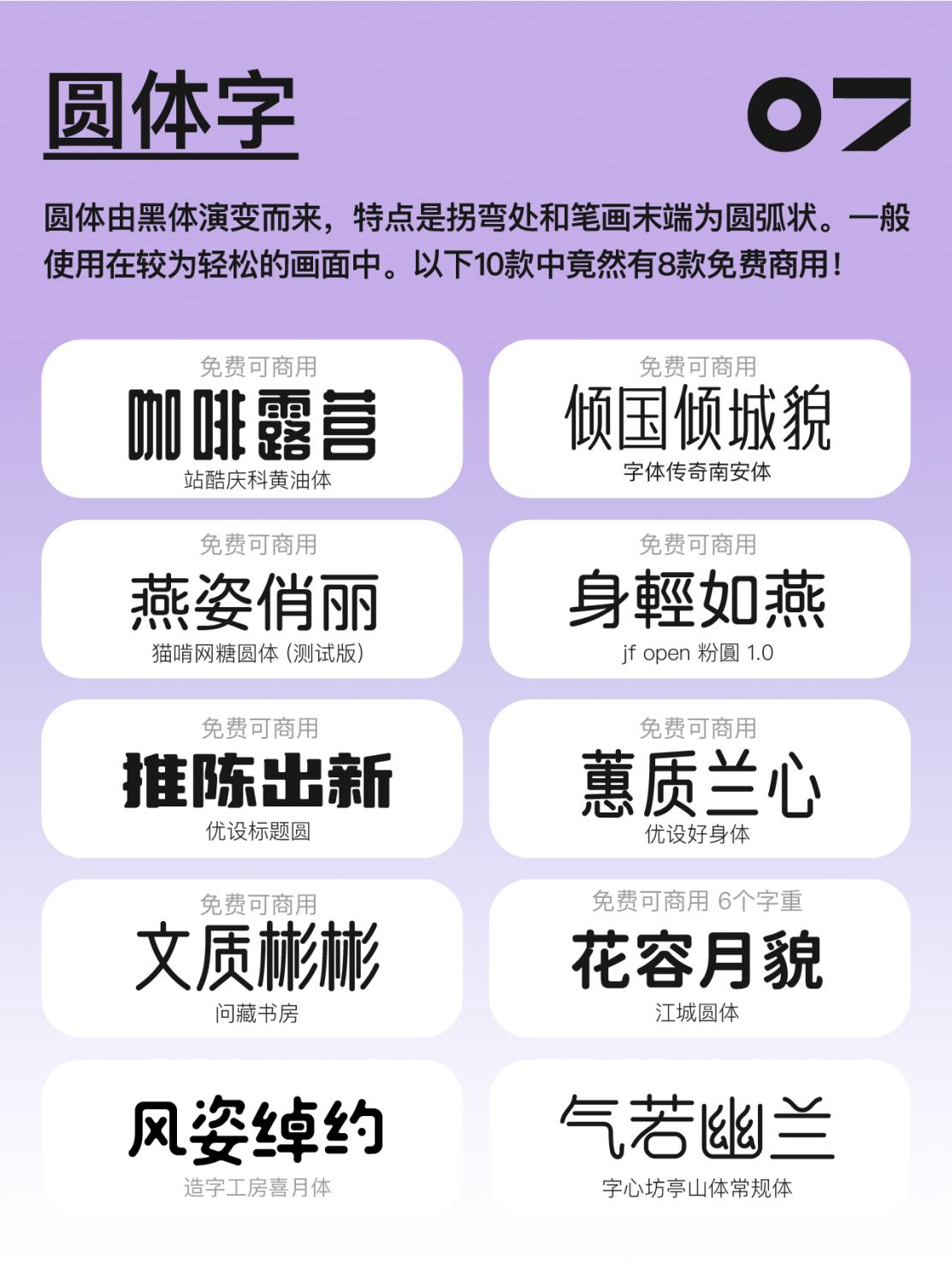 240+精选版可商用中英文字体PS/Procreate安装包合集 设计素材 sucaiwan.com