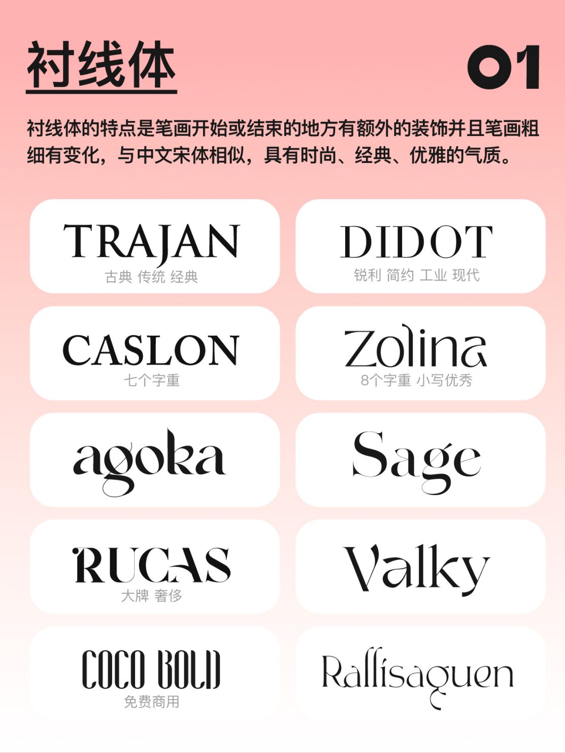 240+精选版可商用中英文字体PS/Procreate安装包合集 设计素材 sucaiwan.com