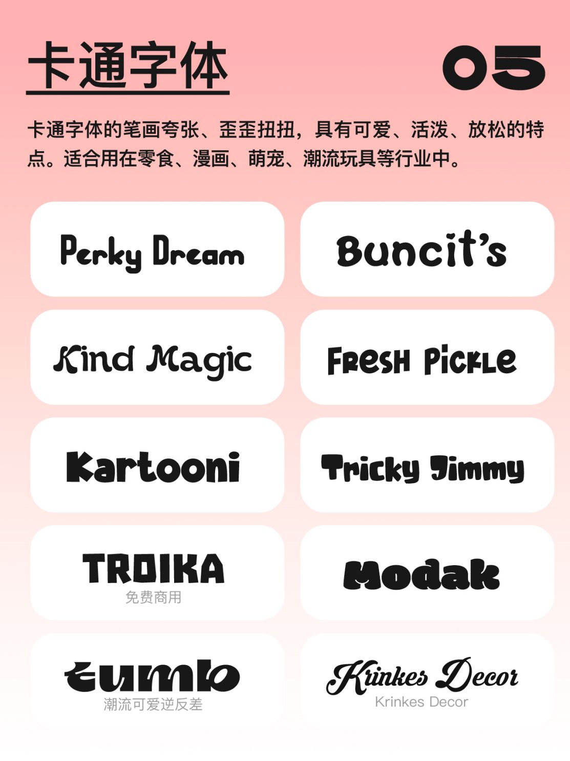 240+精选版可商用中英文字体PS/Procreate安装包合集 设计素材 sucaiwan.com