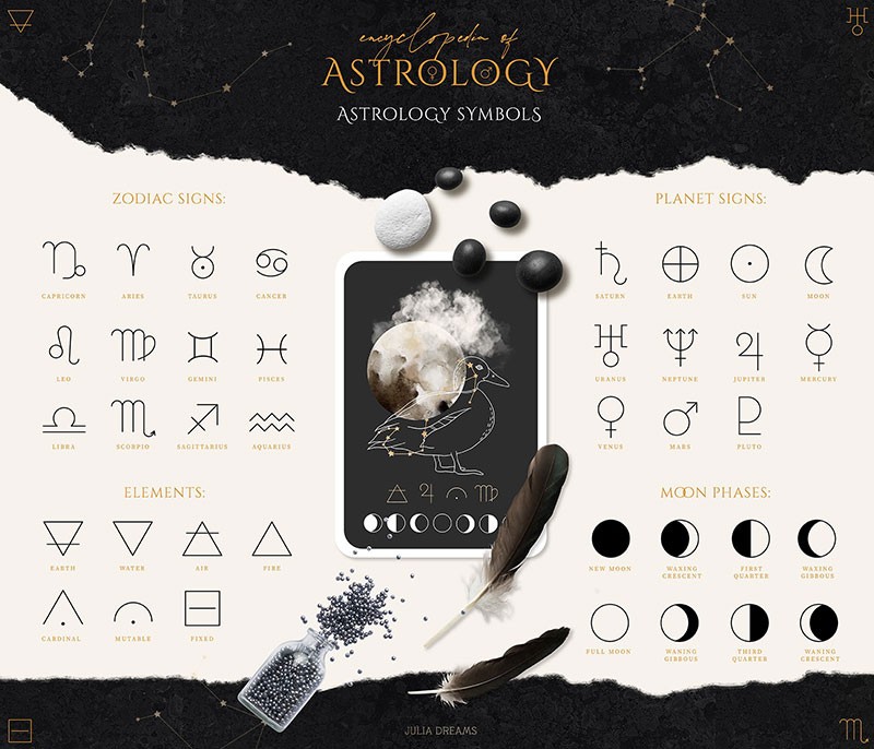 200+占星术的百科全书矢量素材，AI PNG格式 图片素材 sucaiwan.com