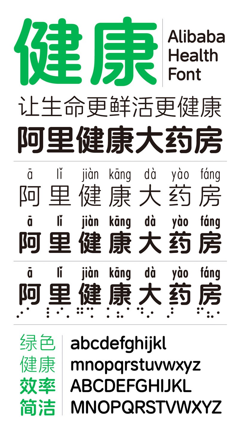 阿里健康体2.0,免费可商用 设计素材 第3张-素材湾丨精选海外优质设计素材资源 阿里健康体2.0,免费可商用 设计素材 sucaiwan.com