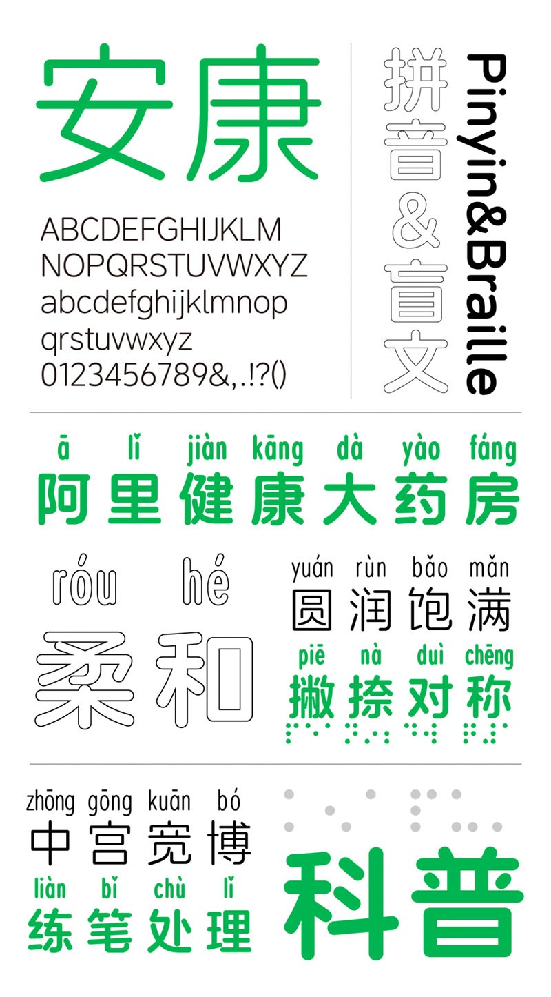 阿里健康体2.0,免费可商用 设计素材 第4张-素材湾丨精选海外优质设计素材资源 阿里健康体2.0,免费可商用 设计素材 sucaiwan.com