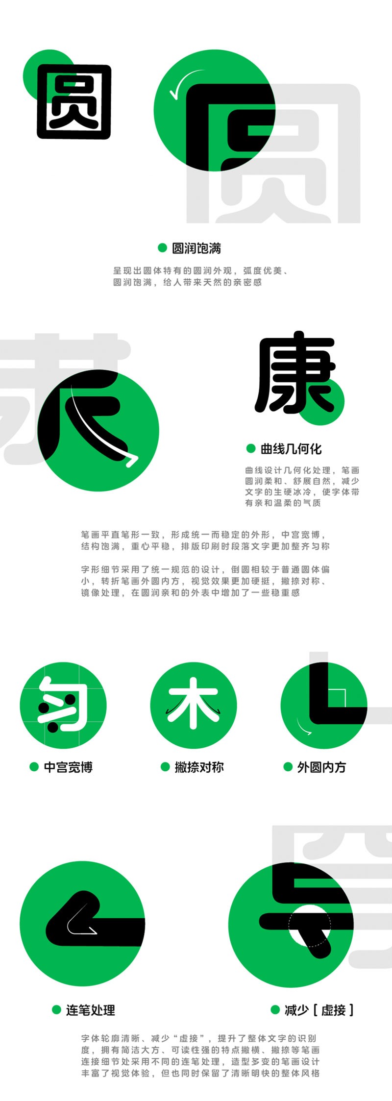 阿里健康体2.0,免费可商用 设计素材 第5张-素材湾丨精选海外优质设计素材资源 阿里健康体2.0,免费可商用 设计素材 sucaiwan.com