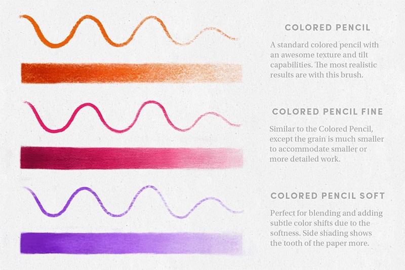 Procreate数字绘画笔刷套装 笔刷资源 sucaiwan.com