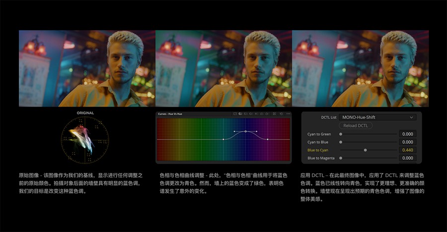 MonoNodes – Color Shift v2 达芬奇电影感色彩偏移DCTL调色插件 – DaVinci Resolve DCTLS 插件预设 第5张-素材湾丨精选海外优质设计素材资源 MonoNodes – Color Shift v2 达芬奇电影感色彩偏移DCTL调色插件 – DaVinci Resolve DCTLS 插件预设 sucaiwan.com