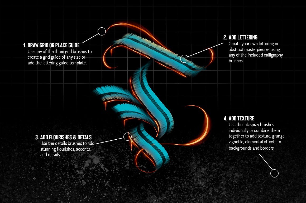 Procreate哥特式书法板写笔刷 笔刷资源 sucaiwan.com