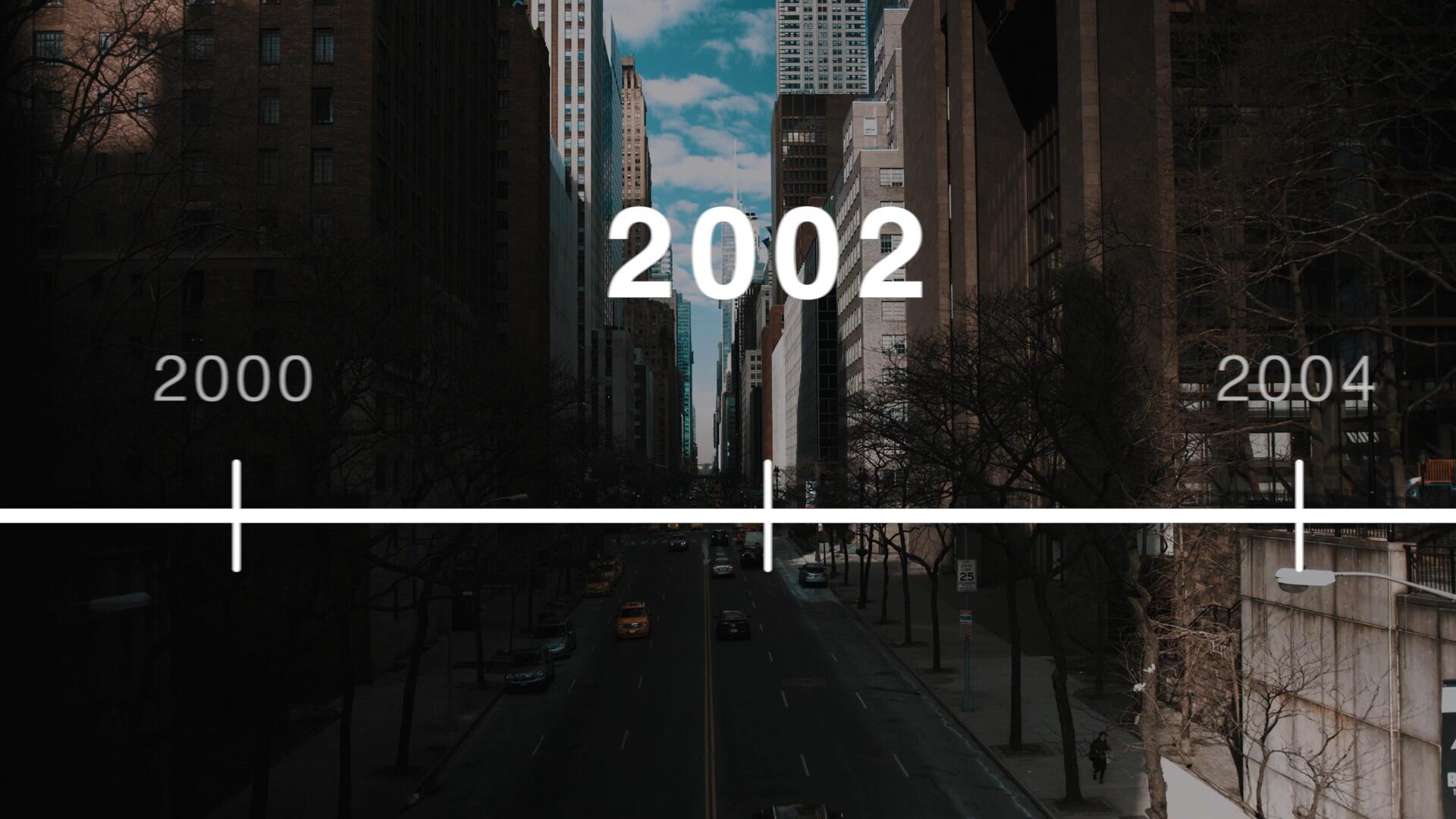 FCPX插件：真实电影纪录片短片Vlog时间轴时间线视觉效果插件 Documentary Timeline . sucaiwan.com