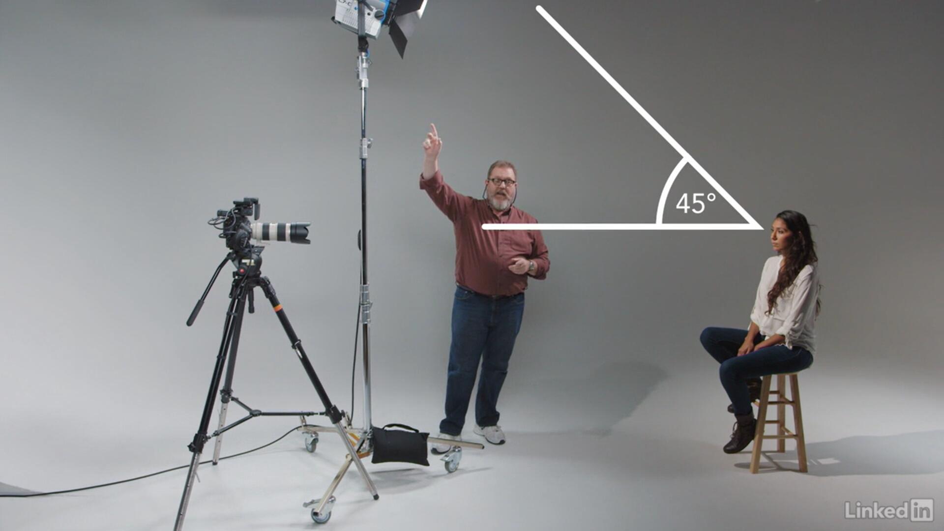 大师课程：人像摄影照明光线基础到入门课程 inkedin - Learning Video Lighting . sucaiwan.com