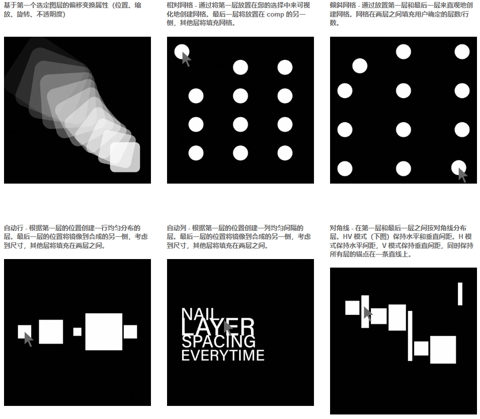 AE脚本-图层偏移矩阵对齐放置排列工具 Relativity v1.3.1+使用教程 插件预设 sucaiwan.com