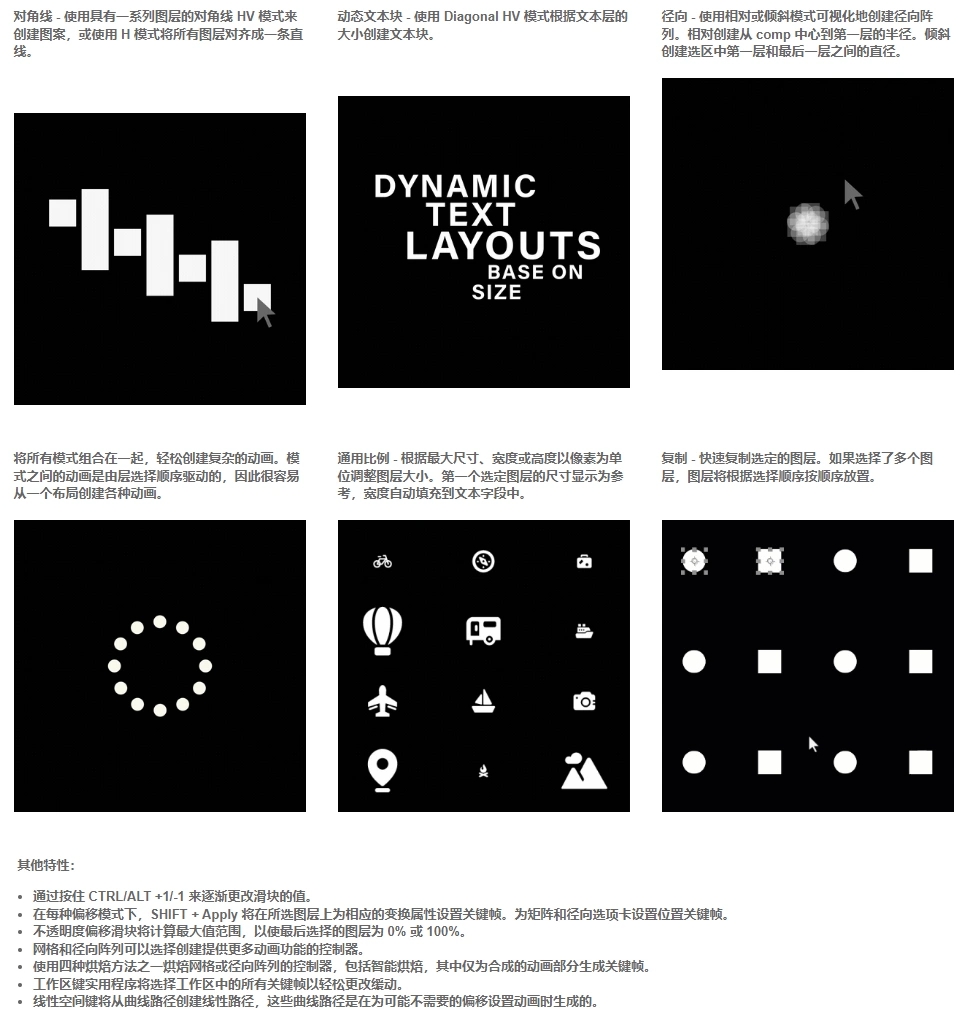 AE脚本-图层偏移矩阵对齐放置排列工具 Relativity v1.3.1+使用教程 插件预设 sucaiwan.com
