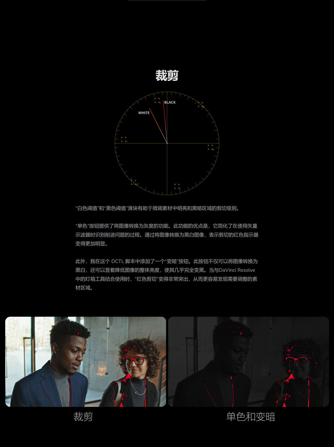 Mononodes - UTILITY DCTLS 完美肤色死黑曝光白平衡皮肤线裁剪校正DCTL达芬奇调色插件 插件预设 sucaiwan.com