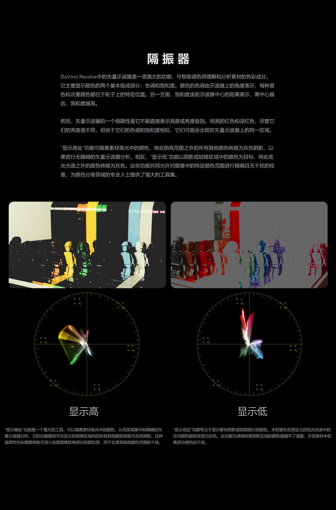 Mononodes - UTILITY DCTLS 完美肤色死黑曝光白平衡皮肤线裁剪校正DCTL达芬奇调色插件 插件预设 sucaiwan.com