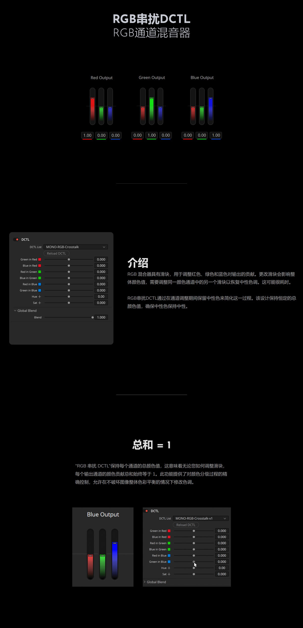 MonoNodes – RGB Crosstalk DCTL 达芬奇RGB串扰混合器DCTL电影胶片模拟调色插件 插件预设 sucaiwan.com