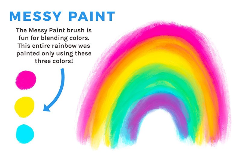 Procreate儿童绘本笔刷套装 笔刷资源 sucaiwan.com