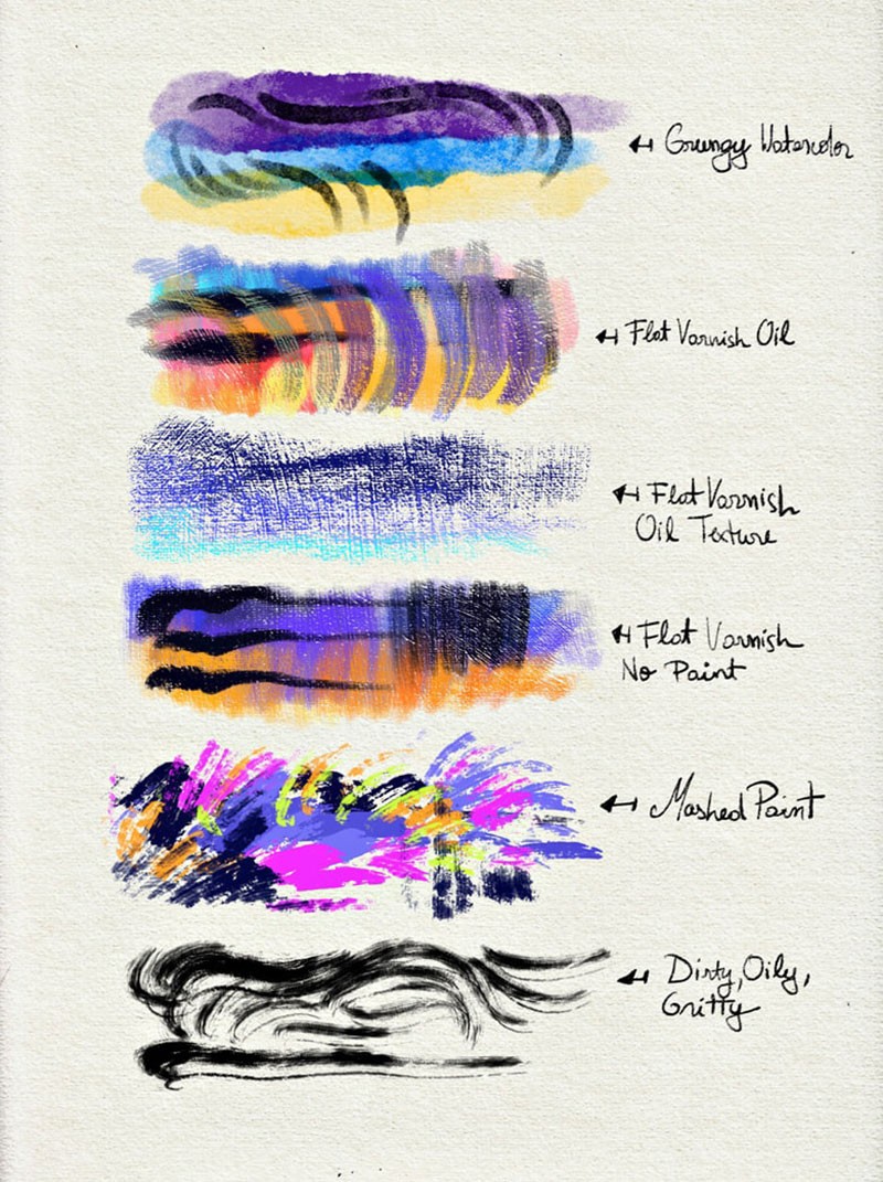 80个国潮风插画必备Procreate笔刷套装 APP UI 第3张-素材湾丨精选海外优质设计素材资源 80个国潮风插画必备Procreate笔刷套装 APP UI sucaiwan.com