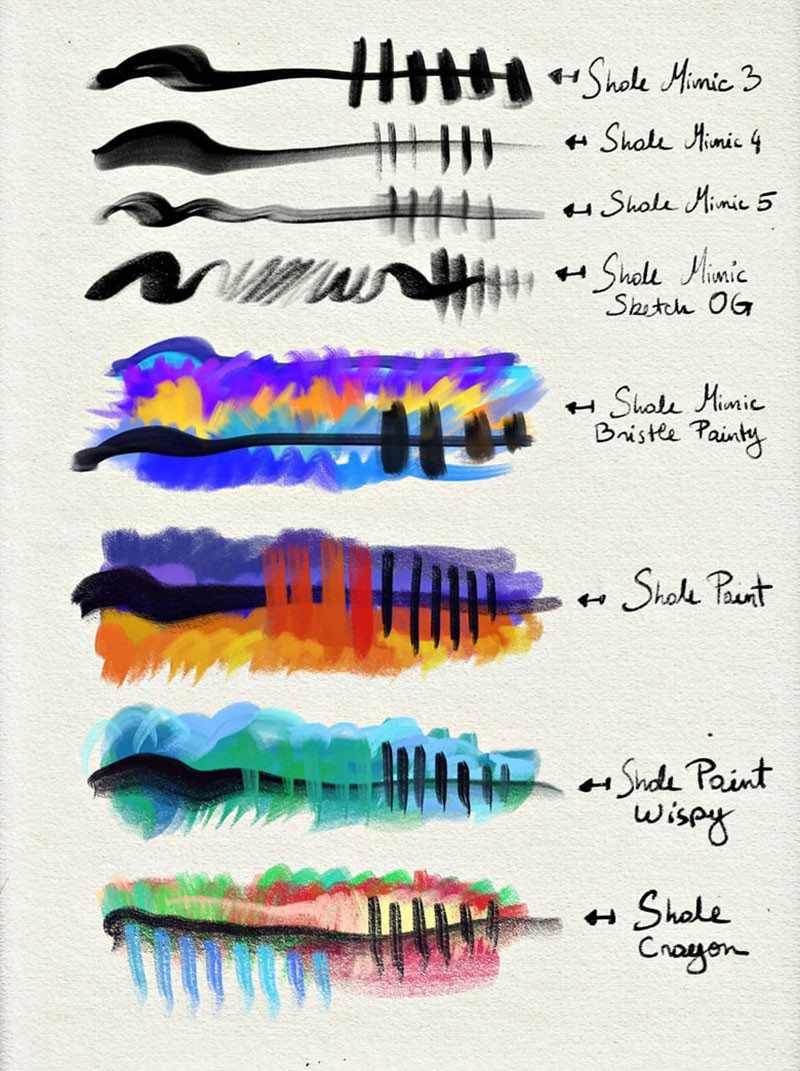 80个国潮风插画必备Procreate笔刷套装 APP UI 第4张-素材湾丨精选海外优质设计素材资源 80个国潮风插画必备Procreate笔刷套装 APP UI sucaiwan.com