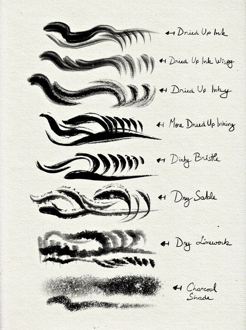 80个国潮风插画必备Procreate笔刷套装 APP UI 第6张-素材湾丨精选海外优质设计素材资源 80个国潮风插画必备Procreate笔刷套装 APP UI sucaiwan.com