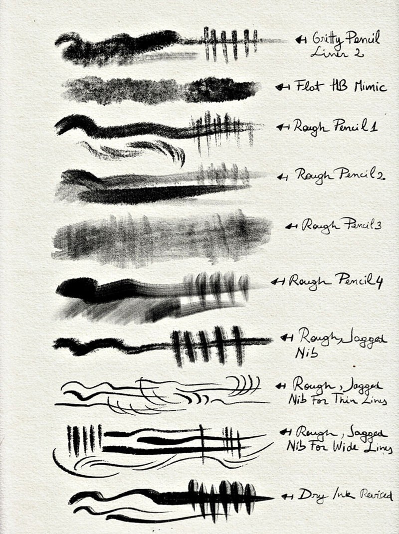 80个国潮风插画必备Procreate笔刷套装 APP UI 第7张-素材湾丨精选海外优质设计素材资源 80个国潮风插画必备Procreate笔刷套装 APP UI sucaiwan.com