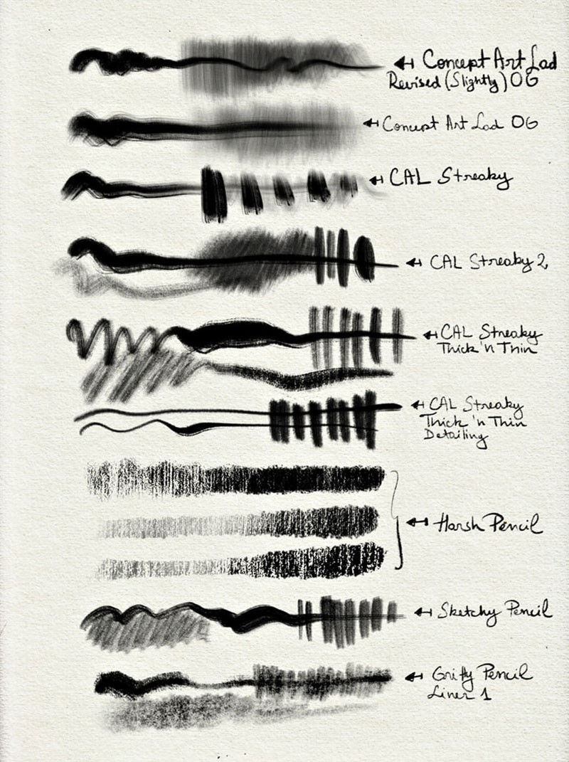 80个国潮风插画必备Procreate笔刷套装 APP UI 第8张-素材湾丨精选海外优质设计素材资源 80个国潮风插画必备Procreate笔刷套装 APP UI sucaiwan.com