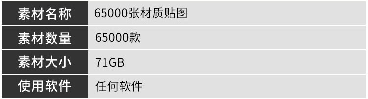 65000张高品质贴图，材质贴图库合集—95大全中文分类打包 图片素材 sucaiwan.com
