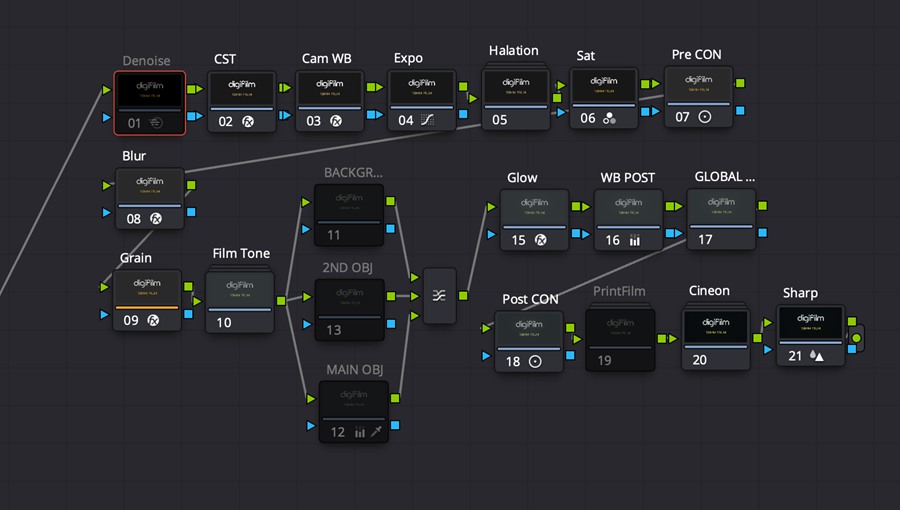 DIGIFILM Powergrade 复古35mm网飞电影胶感片仿真模拟颗粒光晕达芬奇调色节点 APP UI 第6张-素材湾丨精选海外优质设计素材资源 DIGIFILM Powergrade 复古35mm网飞电影胶感片仿真模拟颗粒光晕达芬奇调色节点 APP UI sucaiwan.com