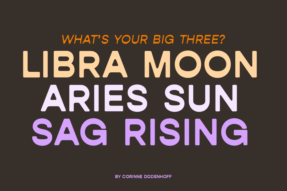 时尚圆角杂志海报LOGO徽标设计PSAI无衬线粗体英文安装包 Libra: A Funky Reverse Weight Font , sucaiwan.com