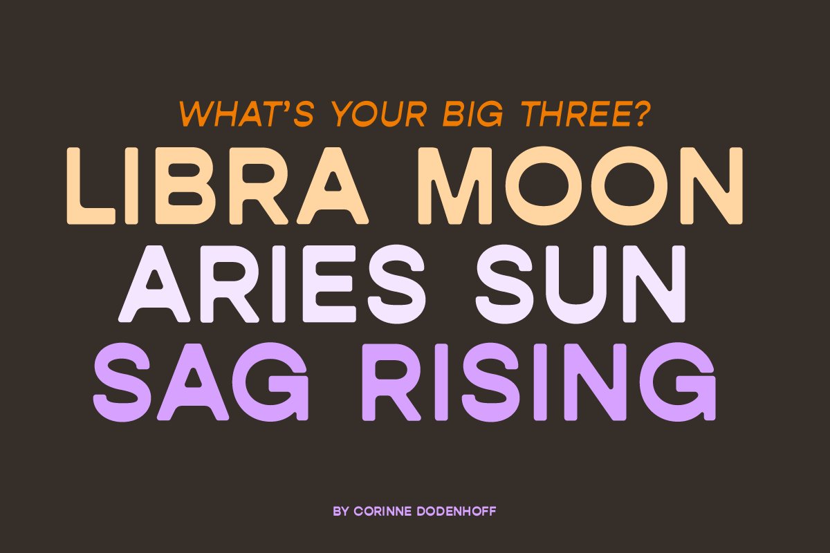 时尚圆角杂志海报LOGO徽标设计PSAI无衬线粗体英文安装包 Libra: A Funky Reverse Weight Font , sucaiwan.com