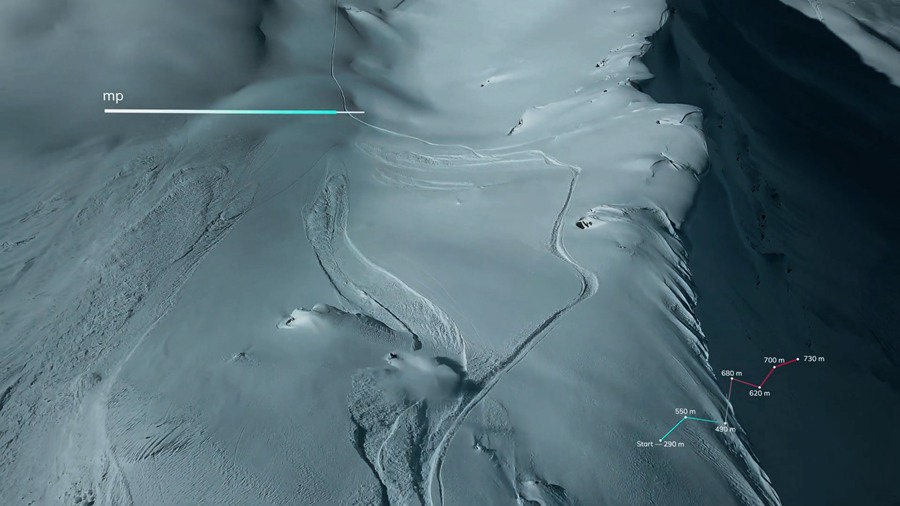 FCPX插件:MotionVFX mMeasurement 22个物体运动测量数据结果数量属性参数值动画预设 插件预设 第6张-素材湾丨精选海外优质设计素材资源 FCPX插件:MotionVFX mMeasurement 22个物体运动测量数据结果数量属性参数值动画预设 插件预设 sucaiwan.com