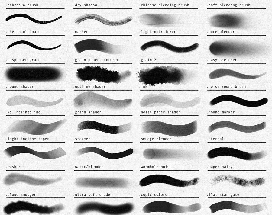 Tattoo Brushes For Procreate 终极专业纹身艺术家笔刷套装 笔刷资源 sucaiwan.com