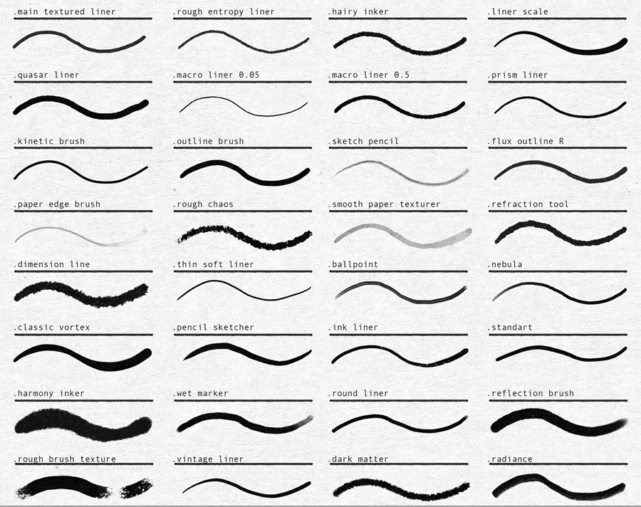 Tattoo Brushes For Procreate 终极专业纹身艺术家笔刷套装 笔刷资源 sucaiwan.com