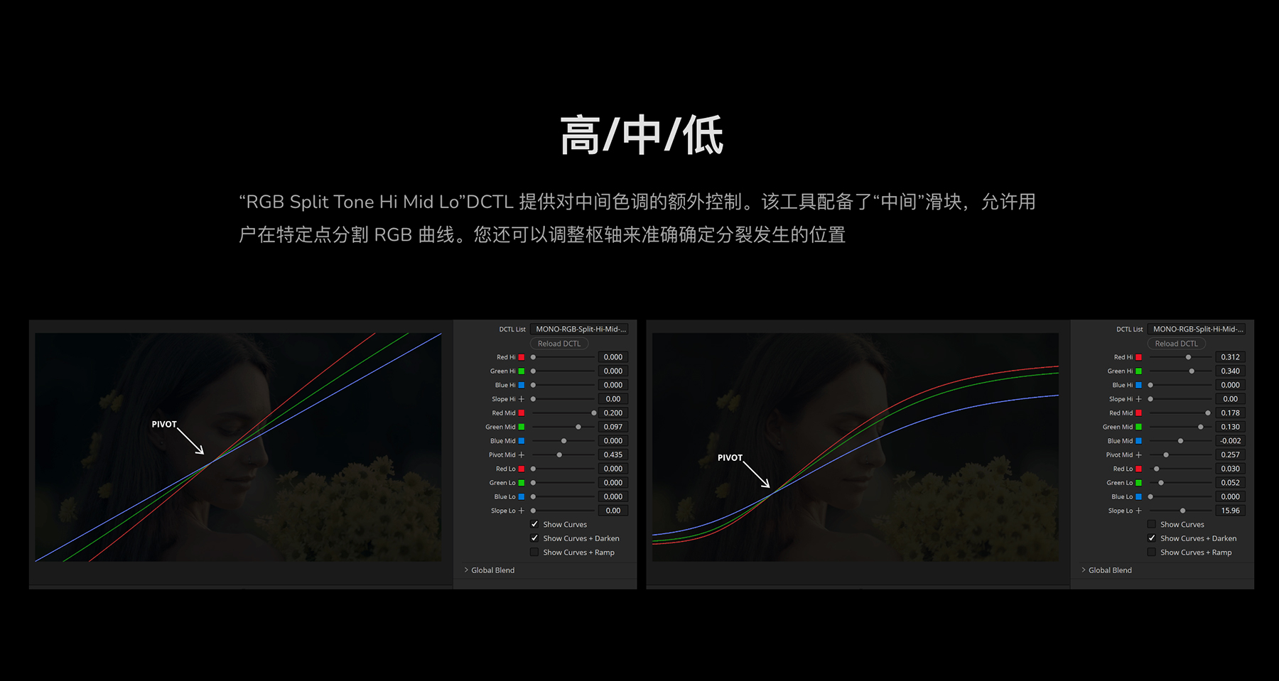 MonoNodes – RGB SPLIT TONE DCTLS 达芬奇高光和阴影色调分离DCTL电影胶片模拟单节点调色插件 DaVinci Resolve DCTLS 插件预设 第8张-素材湾丨精选海外优质设计素材资源 MonoNodes – RGB SPLIT TONE DCTLS 达芬奇高光和阴影色调分离DCTL电影胶片模拟单节点调色插件 DaVinci Resolve DCTLS 插件预设 sucaiwan.com