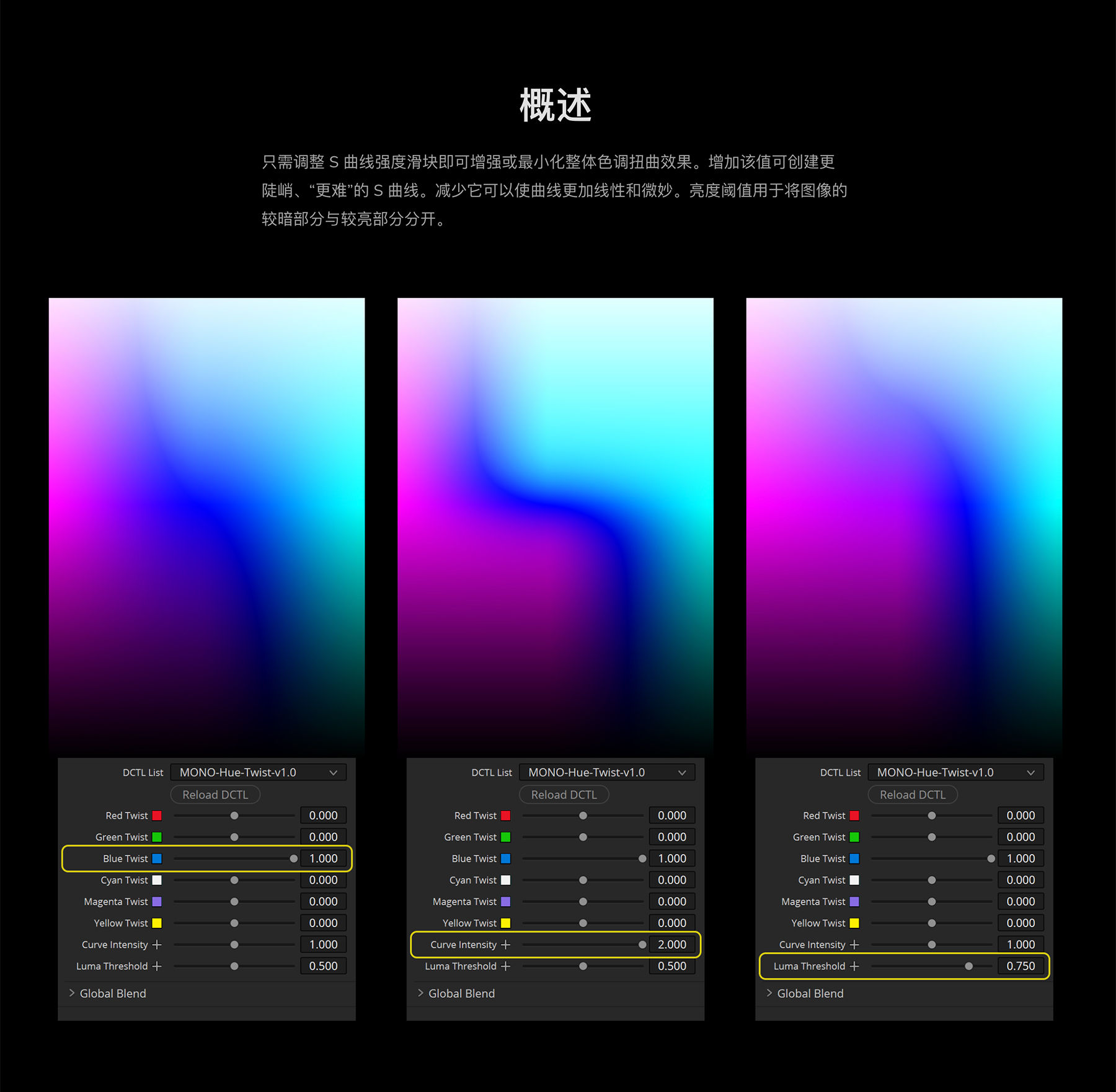 MonoNodes – HUE TWIST DCTLS 达芬奇色调扭曲DCTL电影胶片模拟单节点调色插件 DaVinci Resolve DCTLS 插件预设 sucaiwan.com