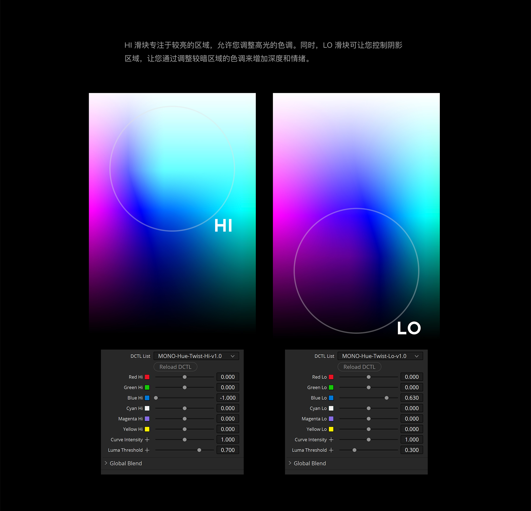 MonoNodes – HUE TWIST DCTLS 达芬奇色调扭曲DCTL电影胶片模拟单节点调色插件 DaVinci Resolve DCTLS 插件预设 sucaiwan.com