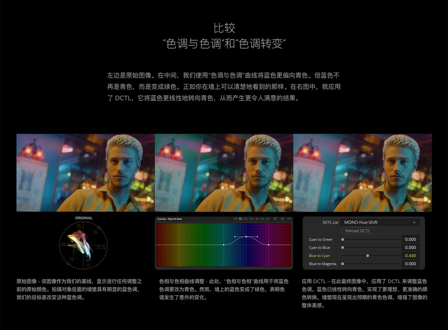MonoNodes – COLOR SHIFT DCTLS V2 达芬奇DCTL电影胶片模拟单节点调色插件 DaVinci Resolve DCTLS 插件预设 第8张-素材湾丨精选海外优质设计素材资源 MonoNodes – COLOR SHIFT DCTLS V2 达芬奇DCTL电影胶片模拟单节点调色插件 DaVinci Resolve DCTLS 插件预设 sucaiwan.com