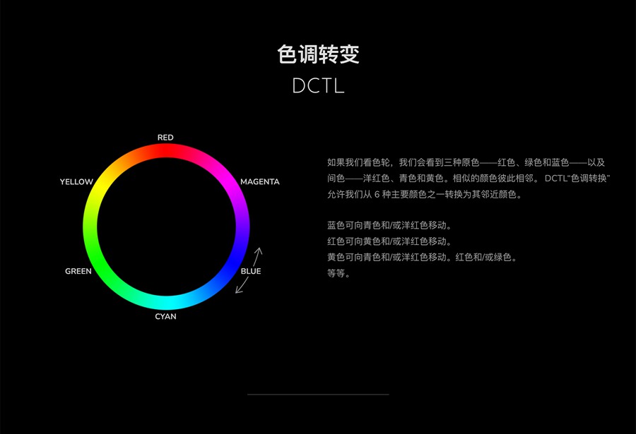 MonoNodes – COLOR SHIFT DCTLS V2 达芬奇DCTL电影胶片模拟单节点调色插件 DaVinci Resolve DCTLS 插件预设 第7张-素材湾丨精选海外优质设计素材资源 MonoNodes – COLOR SHIFT DCTLS V2 达芬奇DCTL电影胶片模拟单节点调色插件 DaVinci Resolve DCTLS 插件预设 sucaiwan.com