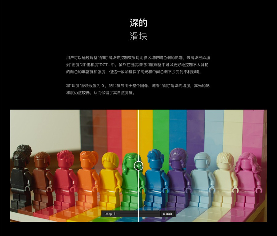 MonoNodes – COLOR SHIFT DCTLS V2 达芬奇DCTL电影胶片模拟单节点调色插件 DaVinci Resolve DCTLS 插件预设 第11张-素材湾丨精选海外优质设计素材资源 MonoNodes – COLOR SHIFT DCTLS V2 达芬奇DCTL电影胶片模拟单节点调色插件 DaVinci Resolve DCTLS 插件预设 sucaiwan.com