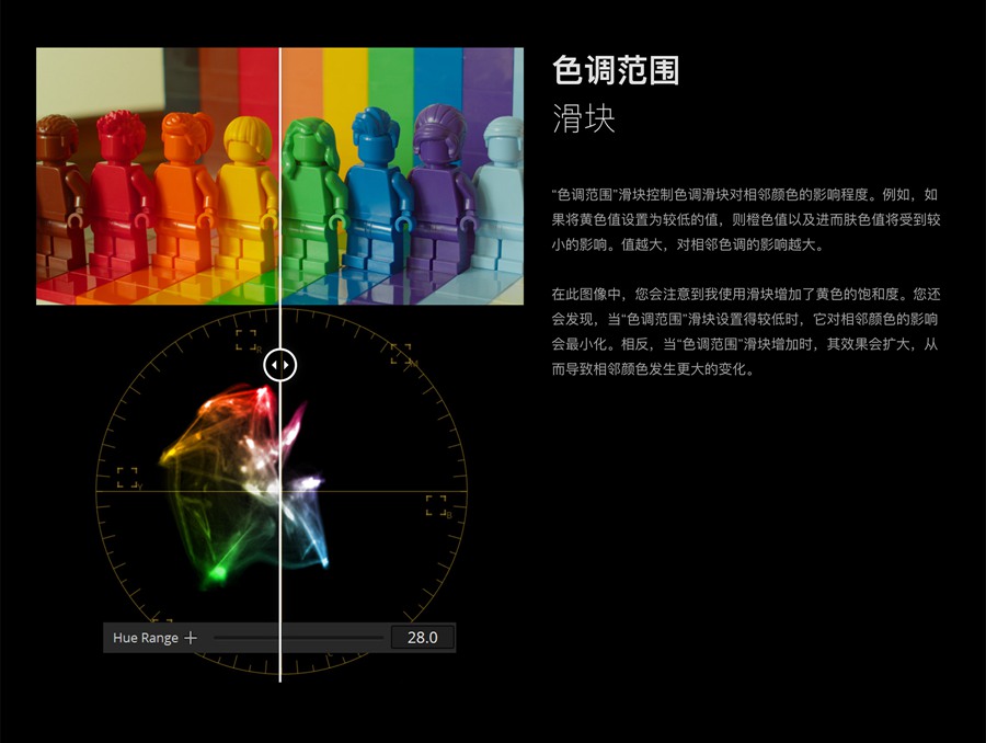 MonoNodes – COLOR SHIFT DCTLS V2 达芬奇DCTL电影胶片模拟单节点调色插件 DaVinci Resolve DCTLS 插件预设 第12张-素材湾丨精选海外优质设计素材资源 MonoNodes – COLOR SHIFT DCTLS V2 达芬奇DCTL电影胶片模拟单节点调色插件 DaVinci Resolve DCTLS 插件预设 sucaiwan.com