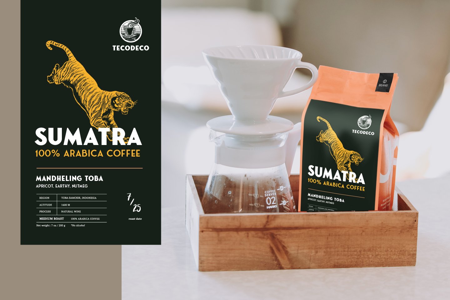 Fonseca ver.02 – 16 Fonts 标题、装饰艺术海报排版、LOGO、品牌项目、杂志和包装 16种字体8种粗细斜体 设计素材 第6张-素材湾丨精选海外优质设计素材资源 Fonseca ver.02 – 16 Fonts 标题、装饰艺术海报排版、LOGO、品牌项目、杂志和包装 16种字体8种粗细斜体 设计素材 sucaiwan.com