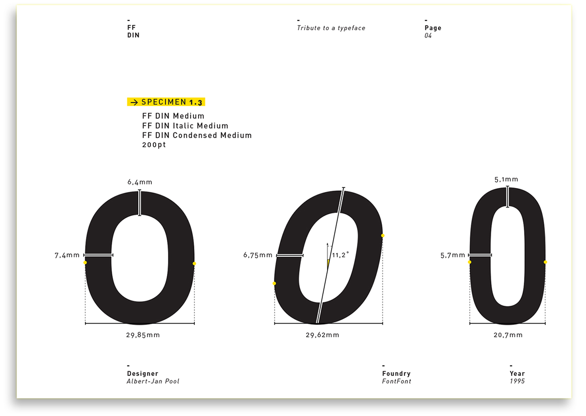 DIN现代简洁英文字体完整版 APP UI 第5张-素材湾丨精选海外优质设计素材资源 DIN现代简洁英文字体完整版 APP UI sucaiwan.com