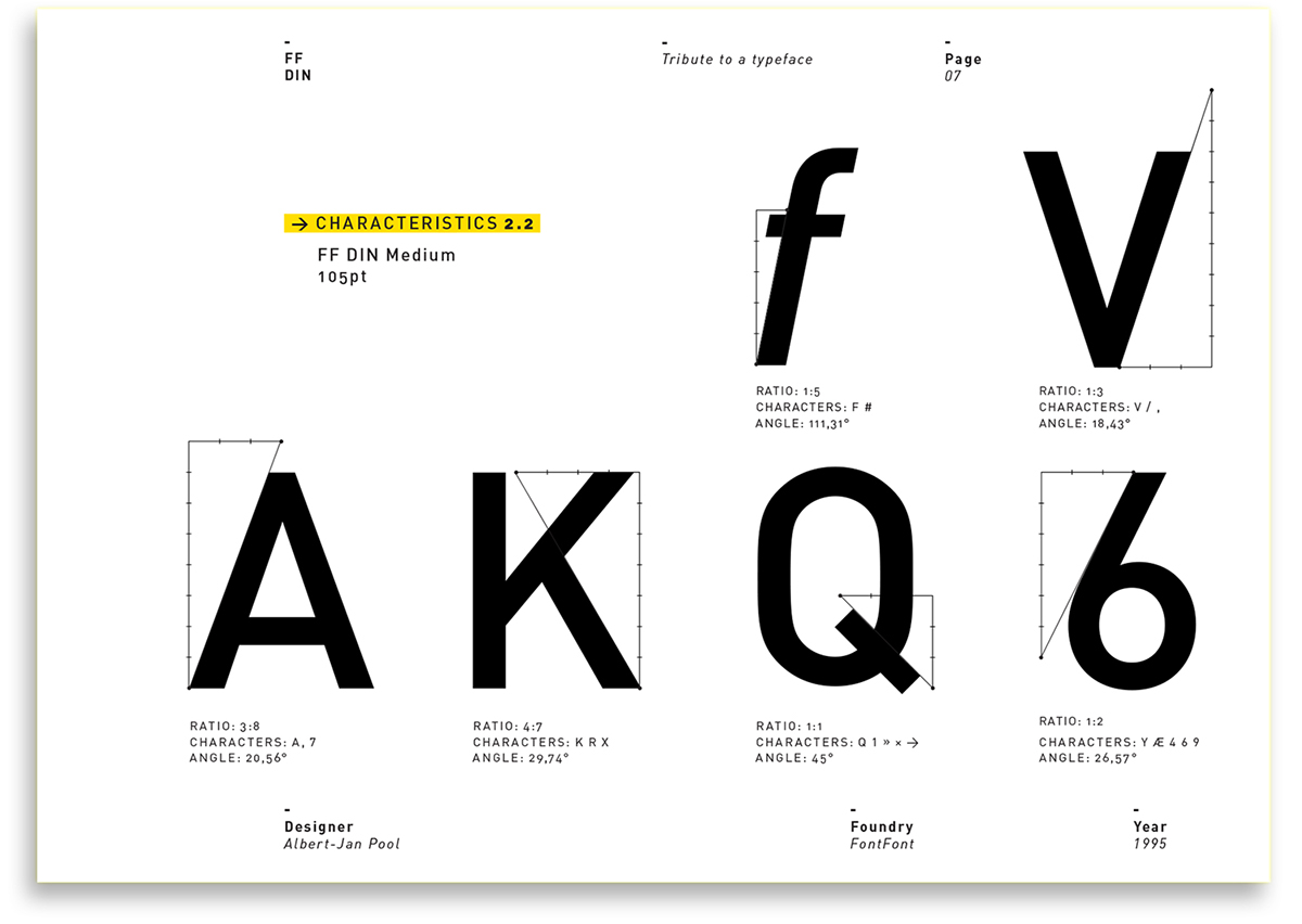 DIN现代简洁英文字体完整版 APP UI 第8张-素材湾丨精选海外优质设计素材资源 DIN现代简洁英文字体完整版 APP UI sucaiwan.com