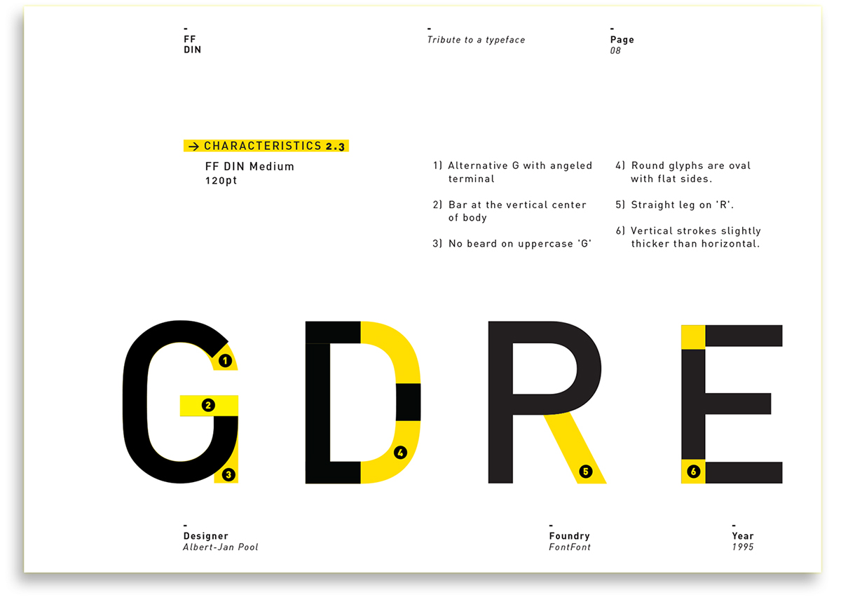 DIN现代简洁英文字体完整版 APP UI 第9张-素材湾丨精选海外优质设计素材资源 DIN现代简洁英文字体完整版 APP UI sucaiwan.com