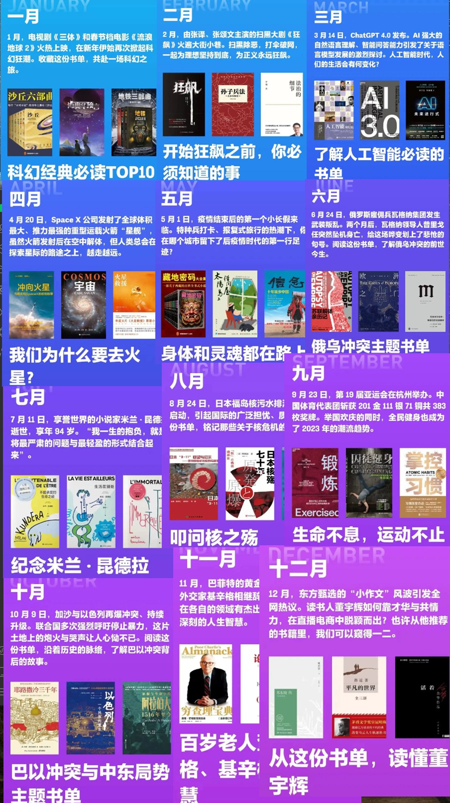 微信读书年度榜单公布，2023年微信读书最新榜单书籍合集！ 幻灯图表 sucaiwan.com