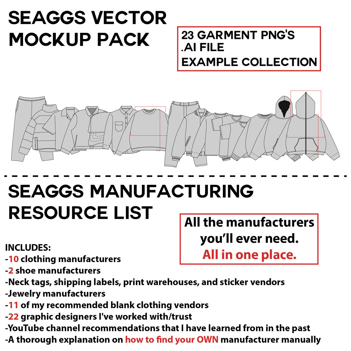 Seaggs 23个短袖连帽T恤长裤外套衬衫棒球帽矢量印花打版AI矢量模型+PNG免扣素材包 Style Mockup Pack 样机素材 sucaiwan.com