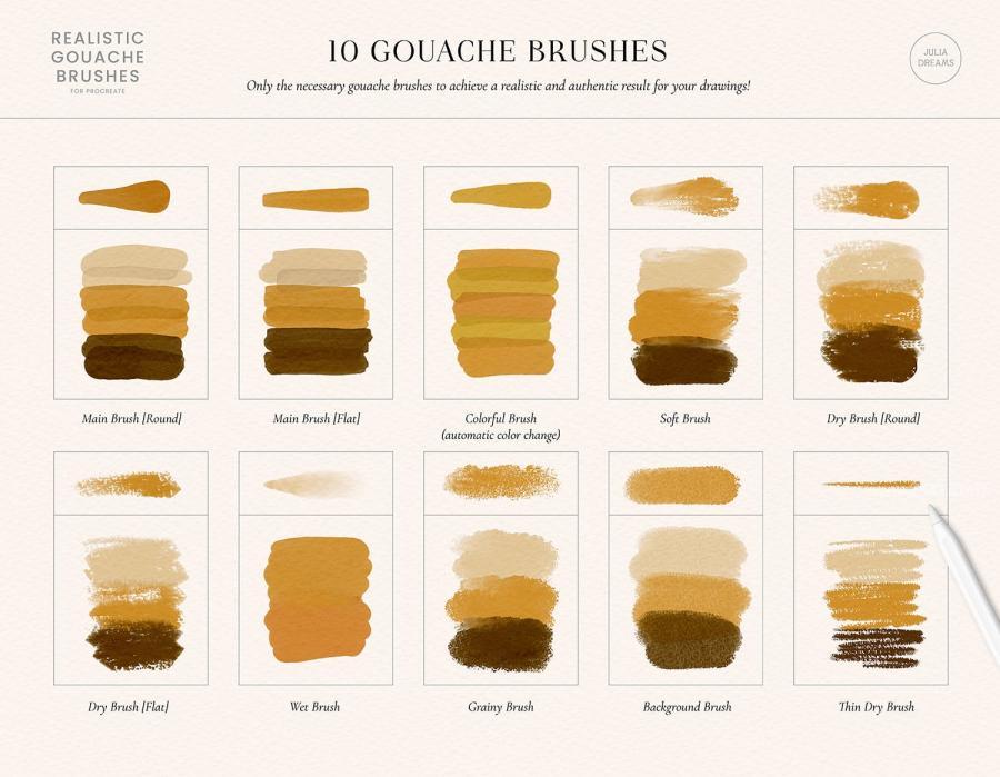 Procreate笔刷-水粉艺术绘画Procreate笔刷素材 笔刷资源 sucaiwan.com