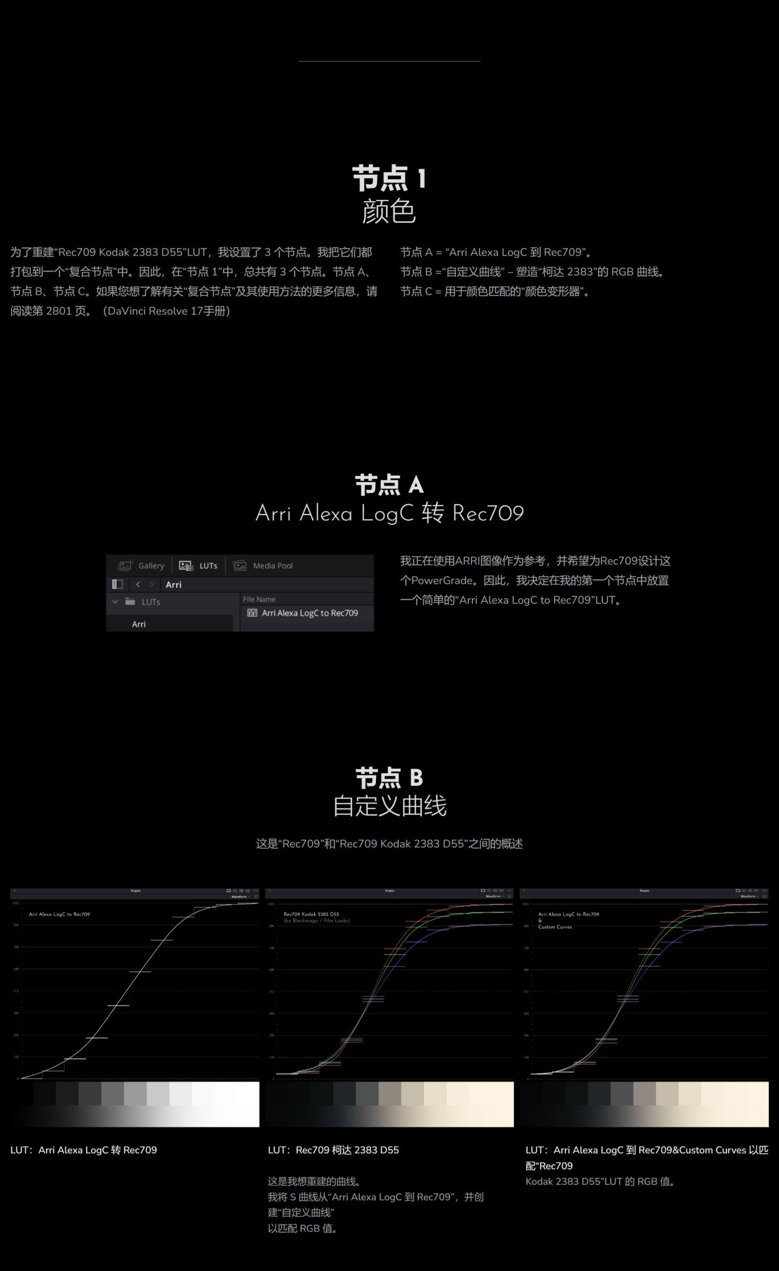 柯达胶片电影薄膜光晕晕轮光化学胶片效果达芬奇节点树 PHOTOCHEMICAL FILM LOOK PowerGrade 插件预设 第3张-素材湾丨精选海外优质设计素材资源 柯达胶片电影薄膜光晕晕轮光化学胶片效果达芬奇节点树 PHOTOCHEMICAL FILM LOOK PowerGrade 插件预设 sucaiwan.com