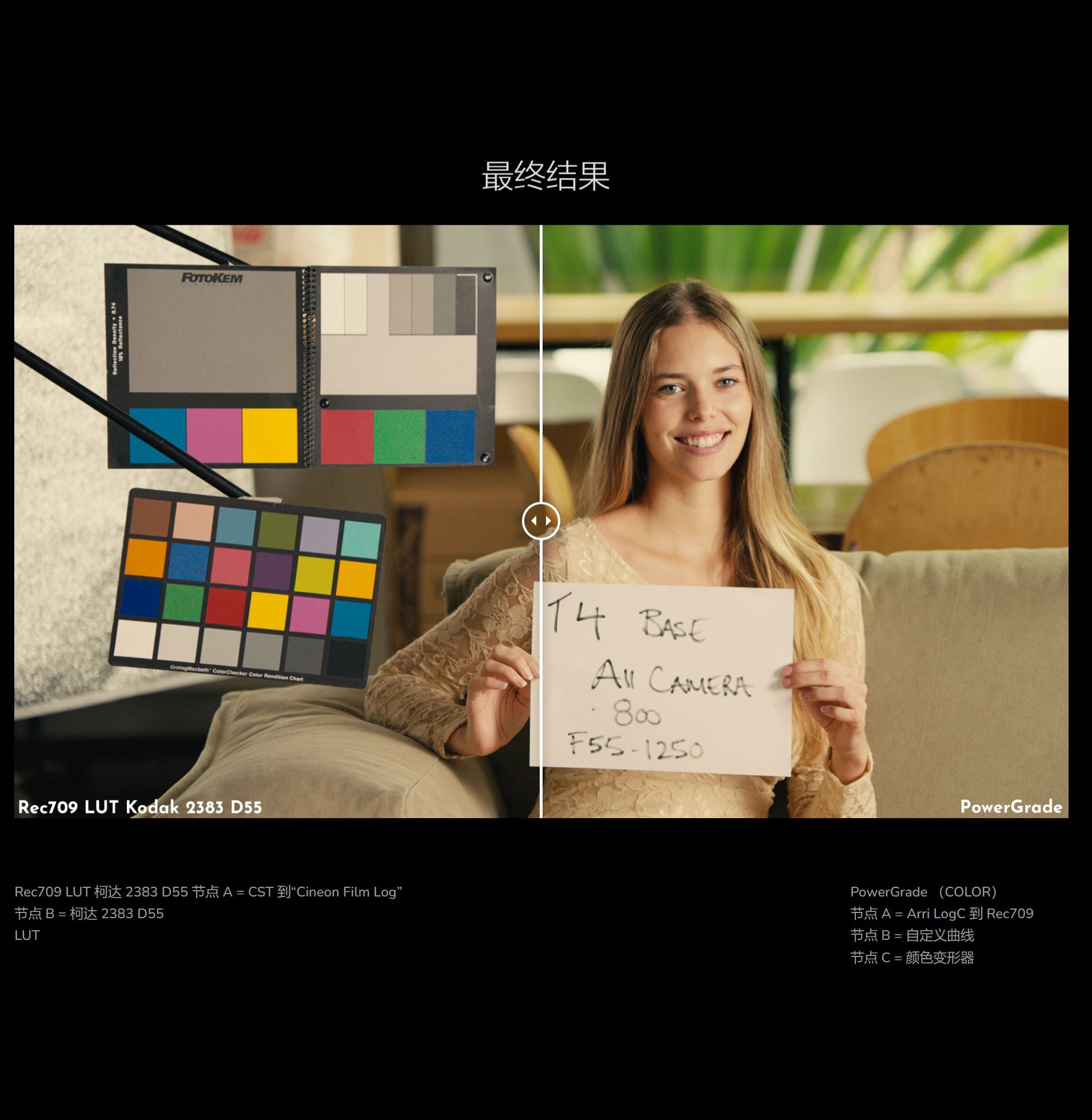 柯达胶片电影薄膜光晕晕轮光化学胶片效果达芬奇节点树 PHOTOCHEMICAL FILM LOOK PowerGrade 插件预设 第6张-素材湾丨精选海外优质设计素材资源 柯达胶片电影薄膜光晕晕轮光化学胶片效果达芬奇节点树 PHOTOCHEMICAL FILM LOOK PowerGrade 插件预设 sucaiwan.com